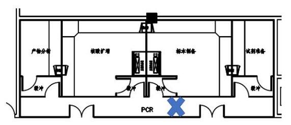 PCR實(shí)驗(yàn)室裝修設(shè)計(jì)錯(cuò)誤走廊