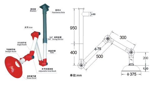 萬向排氣罩