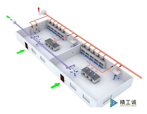 成都某實(shí)驗(yàn)室通風(fēng)系統(tǒng)設(shè)計(jì)圖